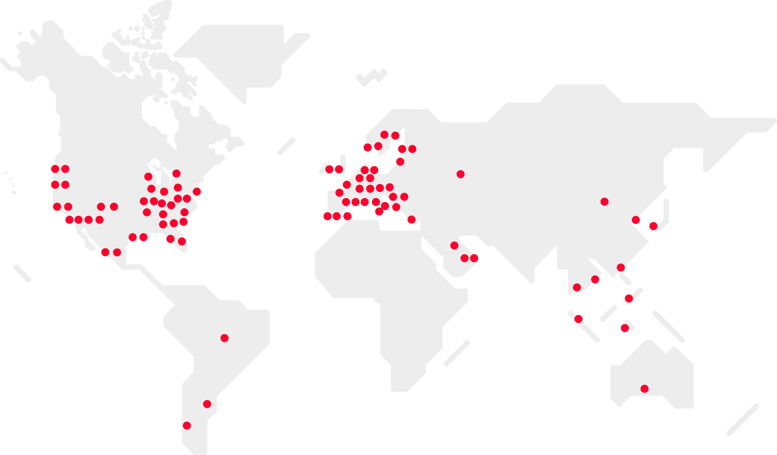 Live Nation For Brands - locations